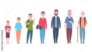 Pre-mature and preventable